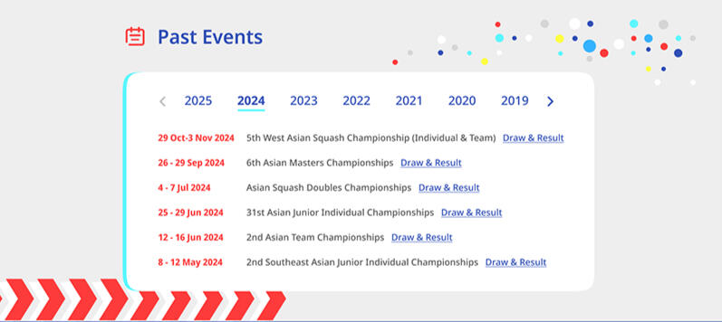 Past Events